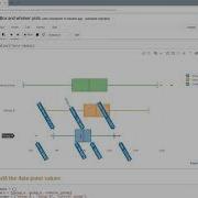 Statistics Box And Whisker Plots In Plotly For Python