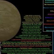 Timeline Of The Earth From Its Formation To Destruction