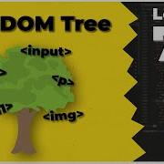 HTML JavaScript The DOM Document Object Model
