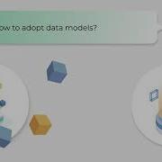 Introduction To The Minimal Interoperability Mechanisms MIMs Part 2