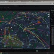 Network Node Graph And Geomap With Metrics