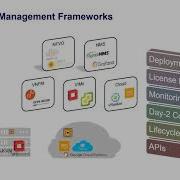 6WIND VRouter 2 0 Webinar