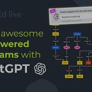 AI Powered Graphs From Text With YEd Live And ChatGPT