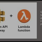 Getting Started With AWS Lambda Function Python 8