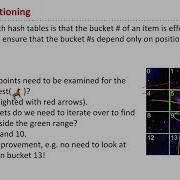 Multidimensional Data Video 2 Uniform Partitioning