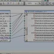 OpenNode2 Plugin Development Part 3