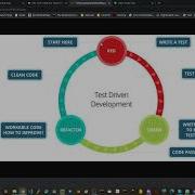 Bowling Kata Test Driven Development Session In Python