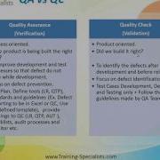 Software Testing Interview Questions And Answers Part 1