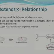 Extend And Include In The UML Use Case Diagram
