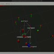 Extended Kalman Filter SLAM In Simulation