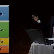CODE SEGMENT IN RAM PROCESS INSTRUCTIONS PROGRAM APPLICATION