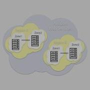 Что такое Amazon Web Services регионы и зоны доступности AWS
