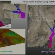 Terrain Visualization FLOW 3D HYDRO