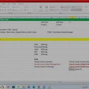 Oracle Fusion Cloud SCM Training Functional Setup Manager 4th Session