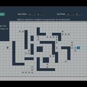 Pathfinding Visualizer Project With Source Code