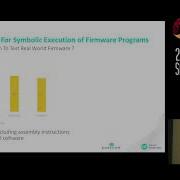 USENIX Security 18 Inception System Wide Security Testing Of Real World Embedded Systems Software