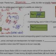 Satellite Motion Circular Orbit
