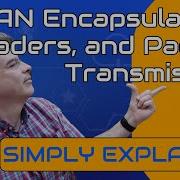 VXLAN Encapsulation Headers And The Packet Transmission Process