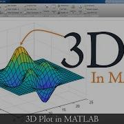 3D Plot In Matlab Matlab For Beginners MATLAB TUTORIAL