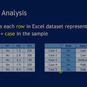 W1 2 Describe A Variable Part 1 Of 2