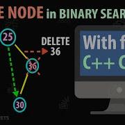 Delete Node Operation In Binary Search Tree BST Working Pseudocode With Full C Code DSA