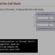 Syntax2 Video 4 Uncaught Exceptions