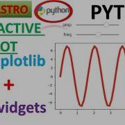 Interactive Plot Using Python Matplotlib Widgets For Absolute Beginner Jupyternotebook Matplotlib