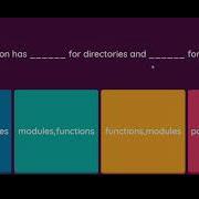 Python MCQs On Modules With Explanation MCQs On Python Modules For Placement Python MCQs