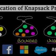 Identification Of Knapsack Problems And Its Types