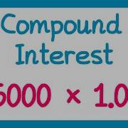 Compound Interest GCSE Maths