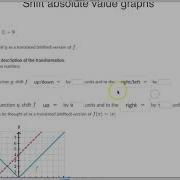 Shift Absolute Value Graphs