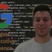 GOOGLE INTERVIEW QUESTION LONGEST CONSECUTIVE SEQUENCE