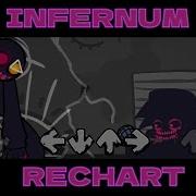 Infernum From Insanity Unleashed Recharted