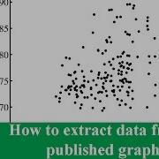How To Extract Data From A Graph Using Origin Pro Digitization Electroceramics Lab