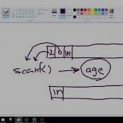 C Programming Input Functions And Buffers