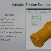 Creo Parametric Variable Section Sweeps Part 1 Multiple Trajectories
