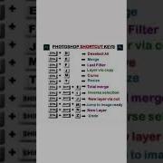 Photoshopped Shortcut Key Photoshop Shortcuts Shorts