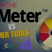 Top Performance Testing Tools Explained Why Apache JMeter Is The 1 Choice 2025 Guide