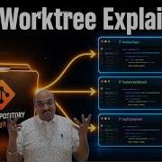 Секрет многоагентной оркестровки WorkTree освойте его