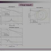 Motion Control Tuning Loopshaping EN