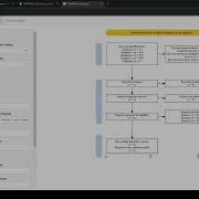 How To Create A PRISMA Flow Chart FAST