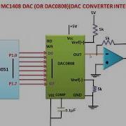 Interfacing DAC With 8051 Microcontroller