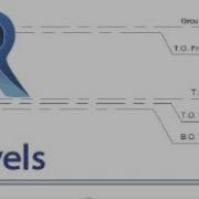 Revit Levels Complete Tutorial