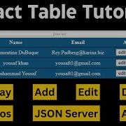 Create Table In React How To Display Add Delete And Edit Rows In A Table Using React