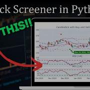 How To Make A Stock Screener In Python COMPLETE Coding Tutorial