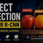 Object Detection Faster RCNN On Custom Dataset Deep Learning