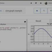 Plotting In WebVPython Glowscript Vs Matplotlib What S The Difference