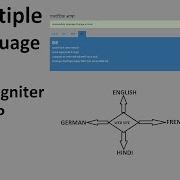 Multiple Language In Codeigniter BY Unknown Tech