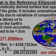Special Topics GPS 65 Of 100 What Is Reference Ellipsoid