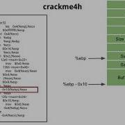 W5L1 Buffer Overflow
